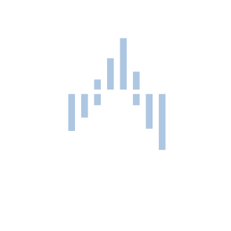 Thermal Load PAL*