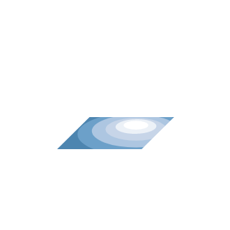 Brightness