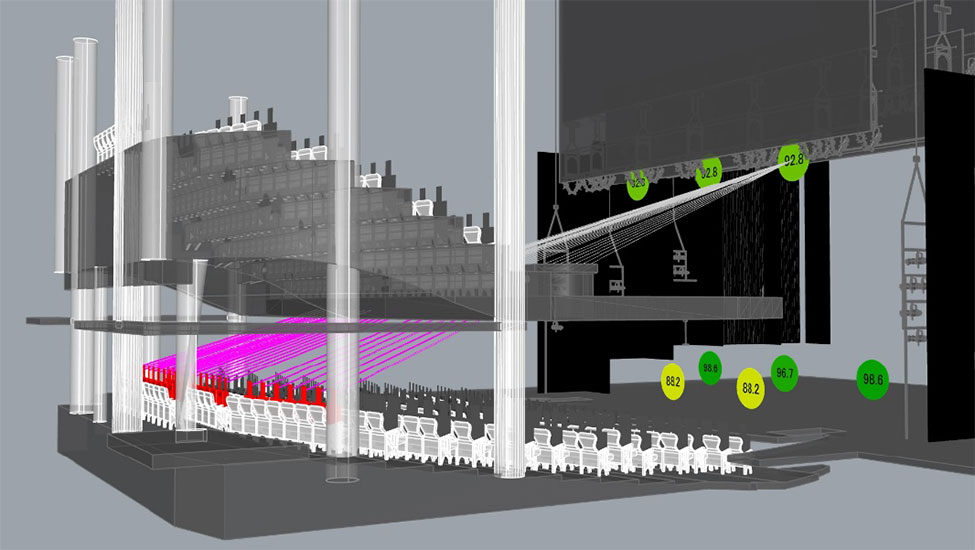 Verification of visibility from the audience seating in a virtual space