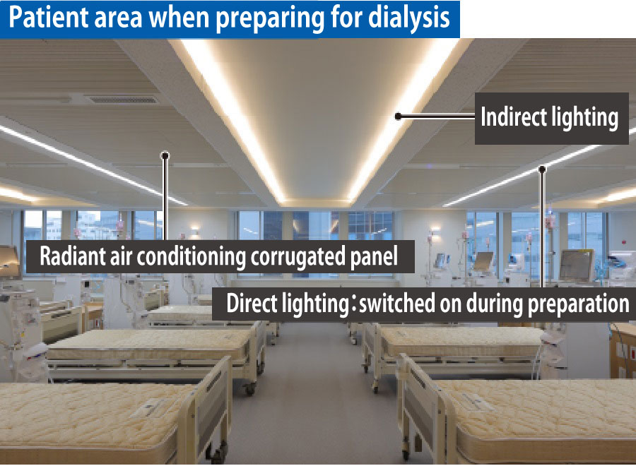 Patient area when preparing for dialysis