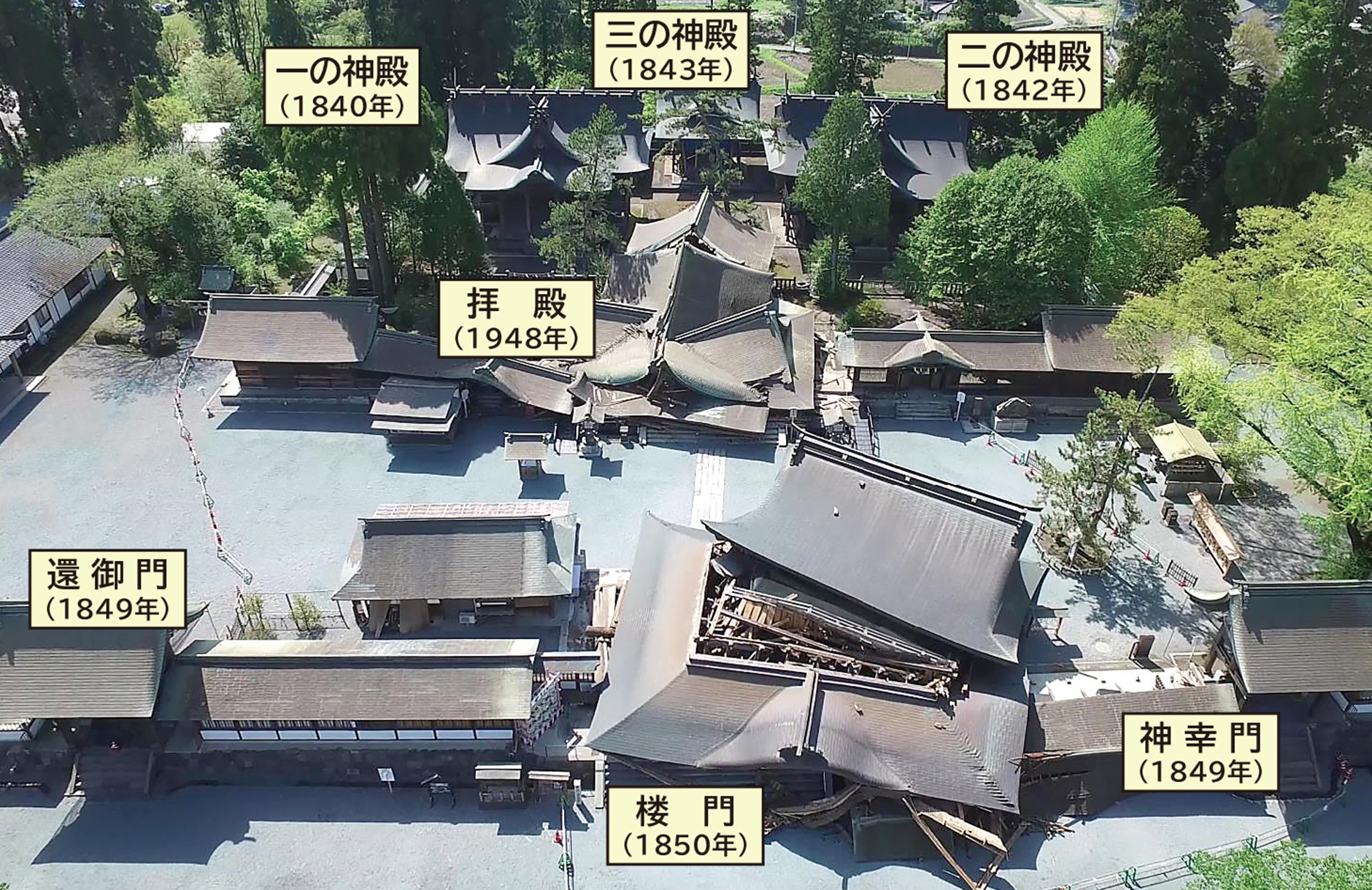 2016年4月の熊本地震で被災した阿蘇神社全景。()内は造営年