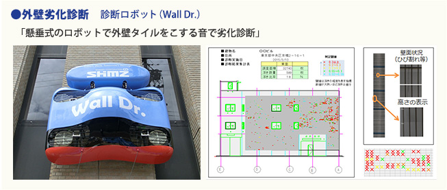 外壁劣化診断　診断ロボット（Wall Dr.）