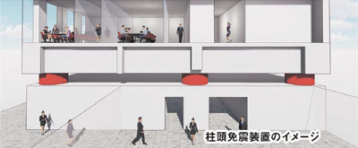 自然災害が起きた場合の企業活動の早期再開