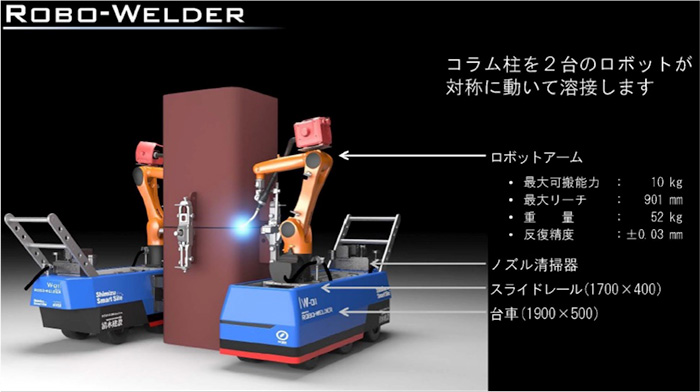 Robo-Welder（鉄骨柱溶接ロボット）