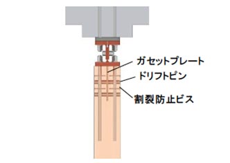 詳細断面図