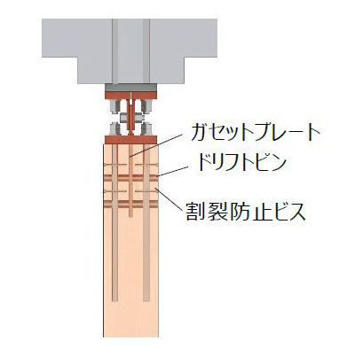 詳細断面図