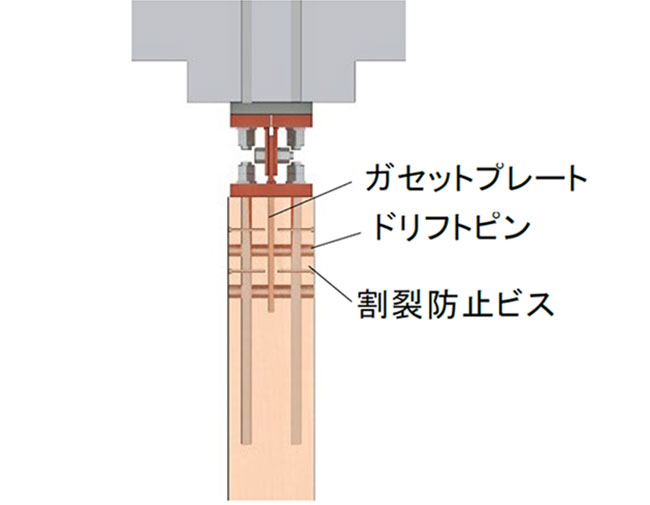 詳細断面図