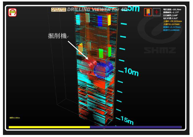 「リアルタイム施工管理システム」が示した3次元の掘削形状