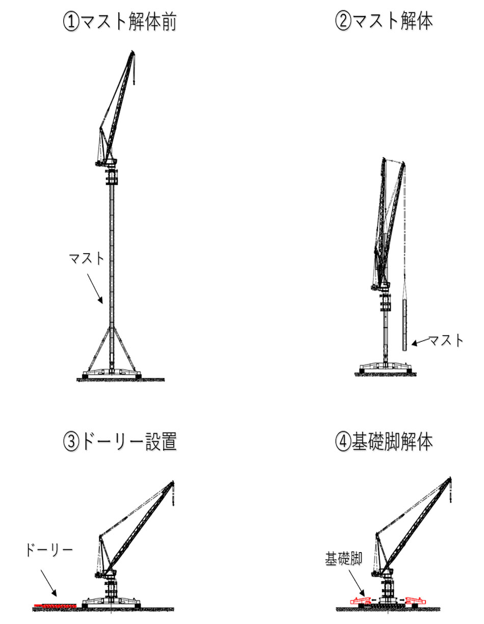 画像名