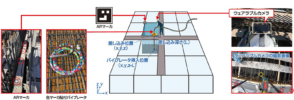 使用イメージ