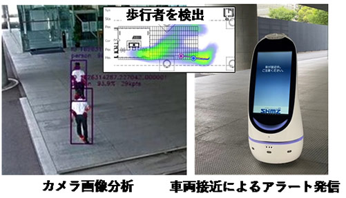 カメラ画像分析による歩行者検出とアラート発信