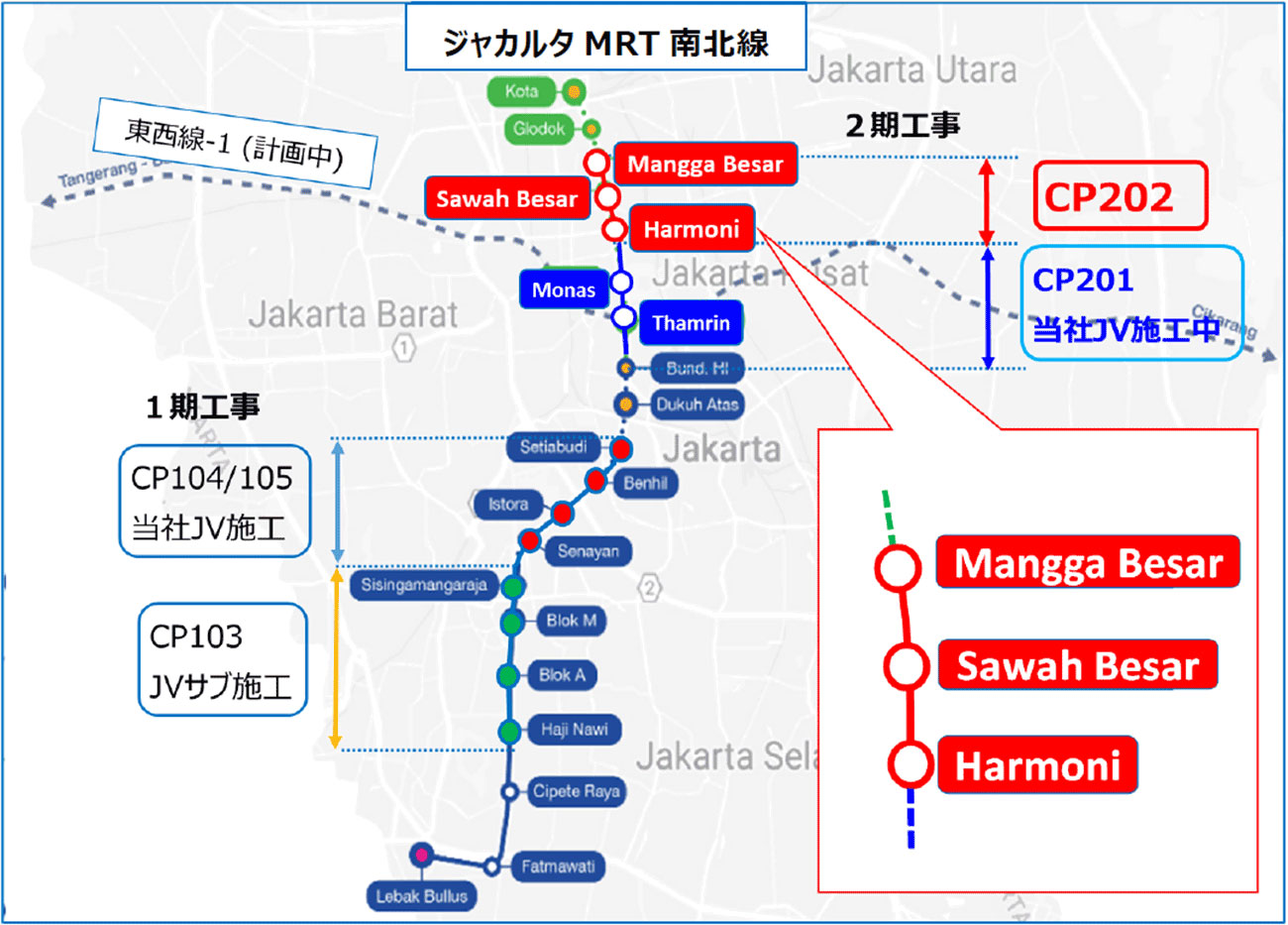 ジャカルタMRT南北線工事　全体計画