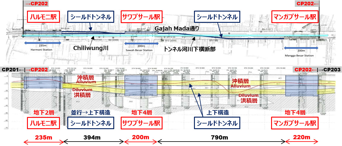 CP202工区　計画図