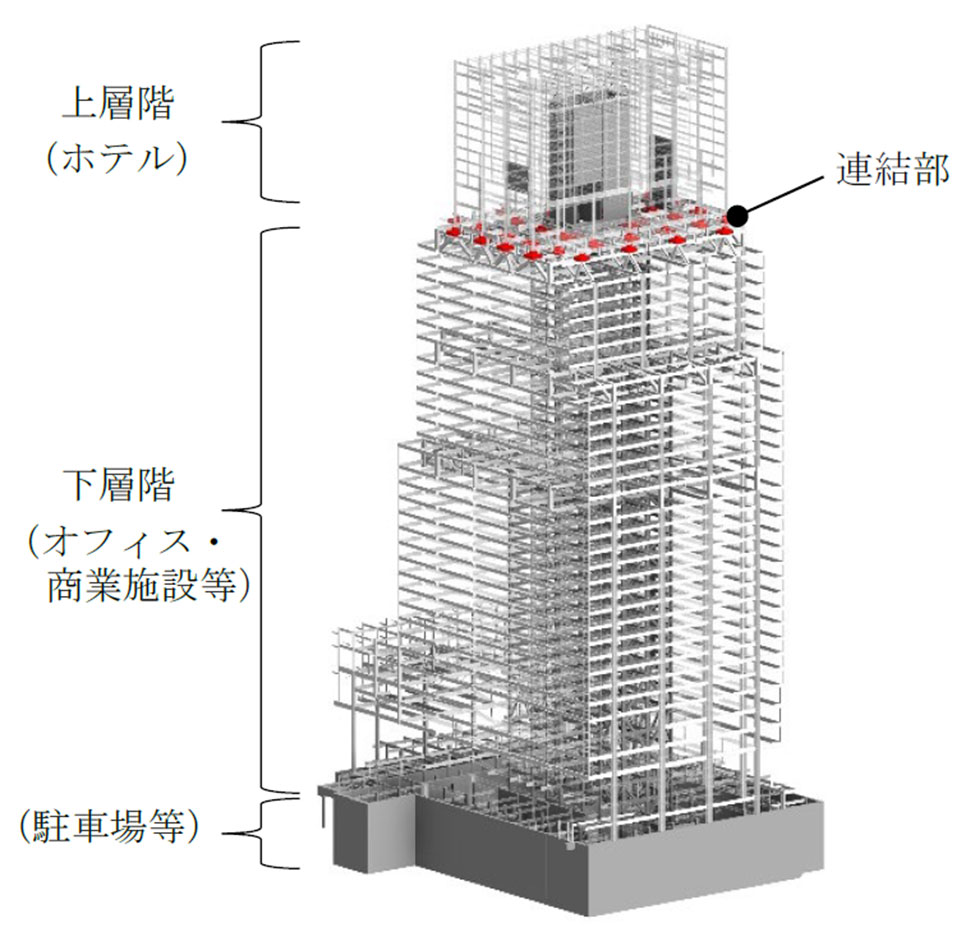 S棟の構造パース