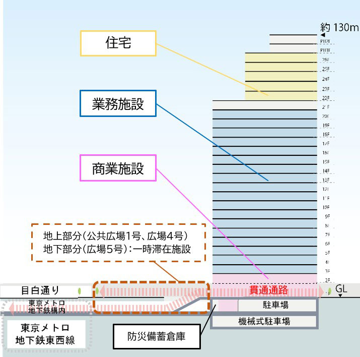 断面イメージ