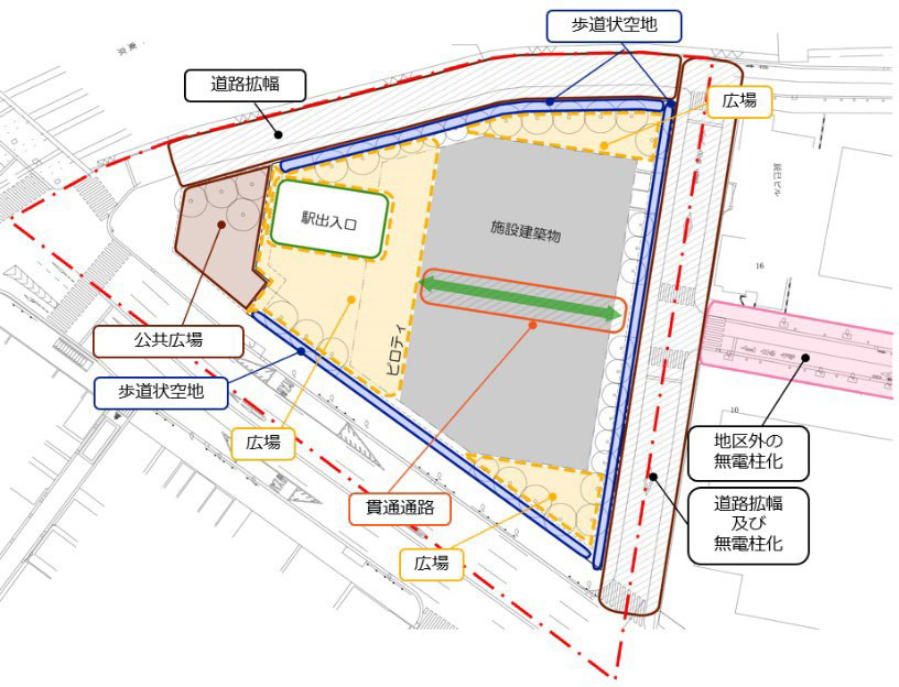 敷地配置図