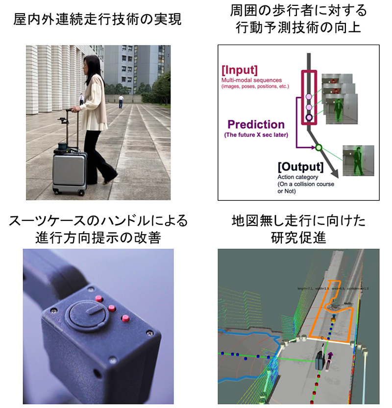 先進技術への各社の取り組み