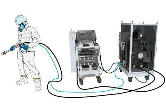 少水量型超高圧ウォータージェットシステム「S-Jet」