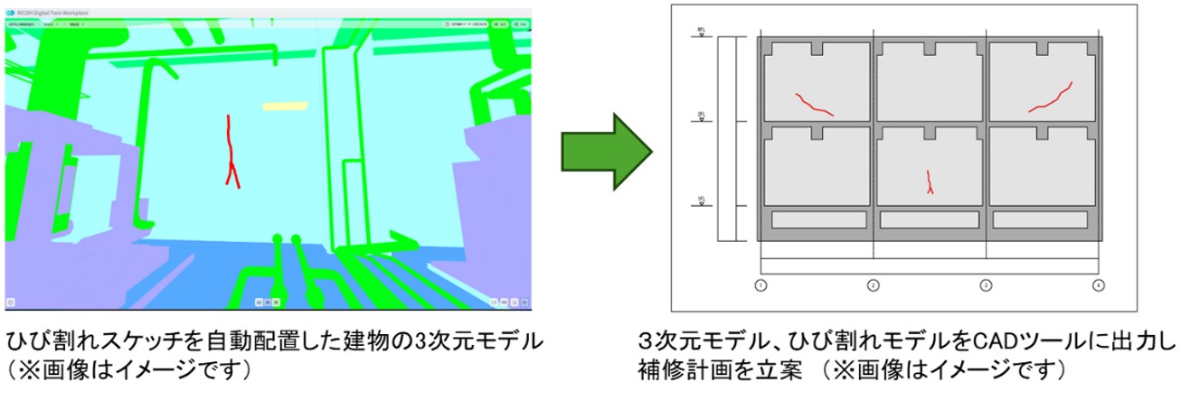 ひび割れ点検業務における活用フローのイメージ図