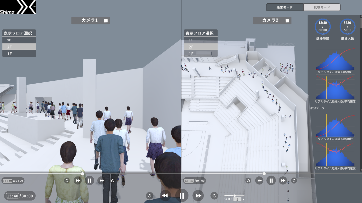 退場シミュレーションの写真