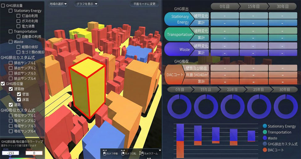 CO2固定量シミュレータ