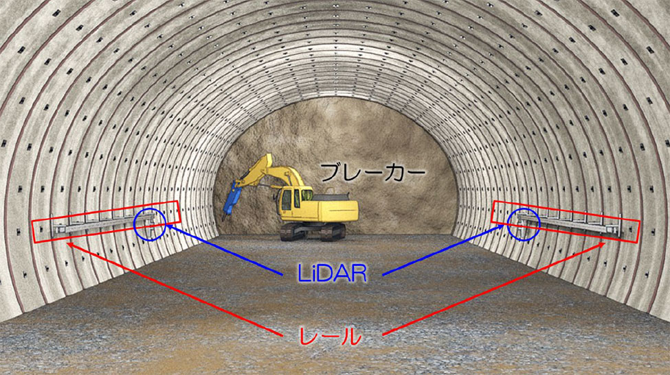 「S-LiRT」配置図