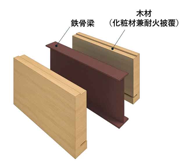 組立図