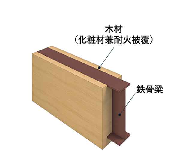 完成パース