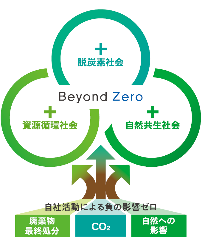 神輿を担ぎ巡幸する参加者たち