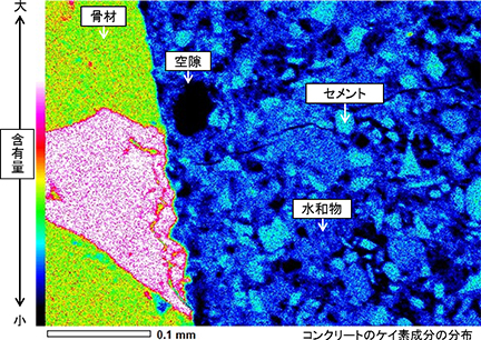 微細構造の元素分析