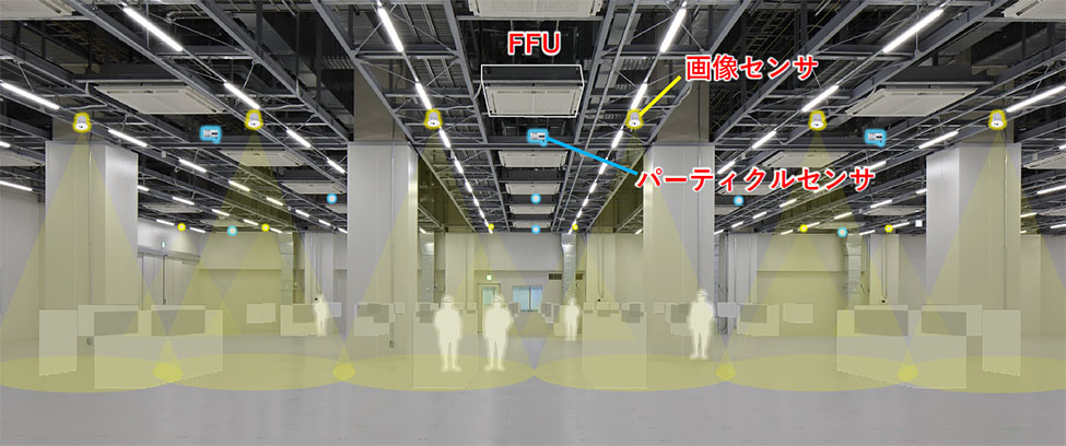 省エネ型クリーン空調制御システム「クリーンEYE（アイ）」