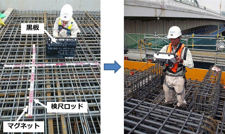 3眼カメラ配筋検査システム「写らく」