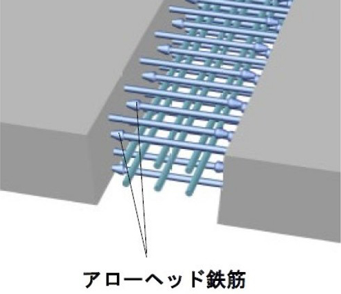 プレキャストPC床版接合部