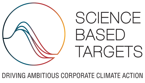 SBTi（Science Based Targets イニシアティブ）