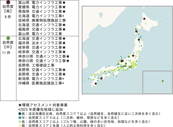 2025年度稼働中の建設現場における優先地域