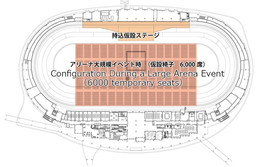 アリーナ大規模イベント利用時