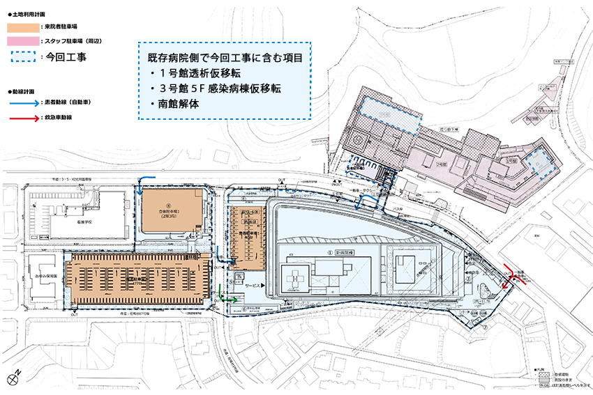 土地利用計画