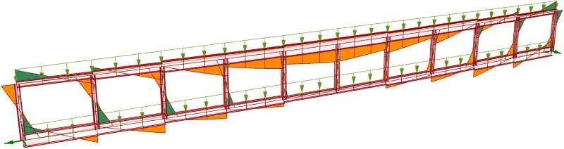 Structural Analysis