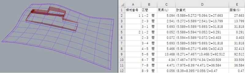 Ground Plane Calculations