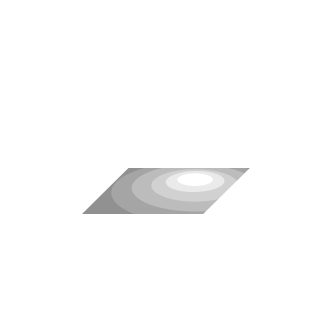 Brightness