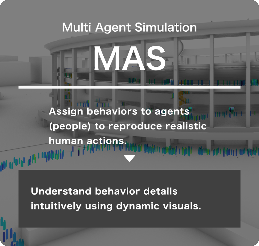 MAS