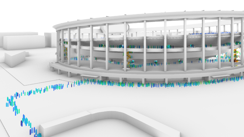 Visualize stagnation using human models.