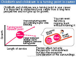 2020 Seminar to Support Balancing a Career and Raising Children