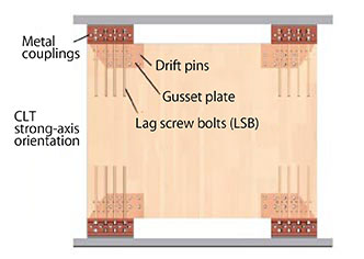 CLT Earthquake-resistant Wall Joints	