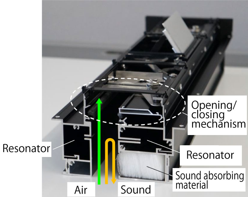 Shizuka Vent mechanism