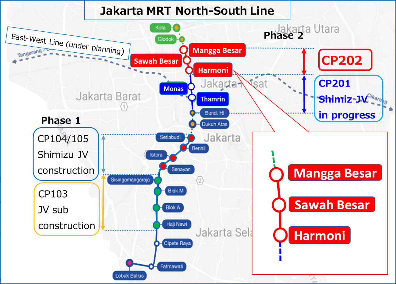 Jakarta MRT North-South Line Construction Overall Plan