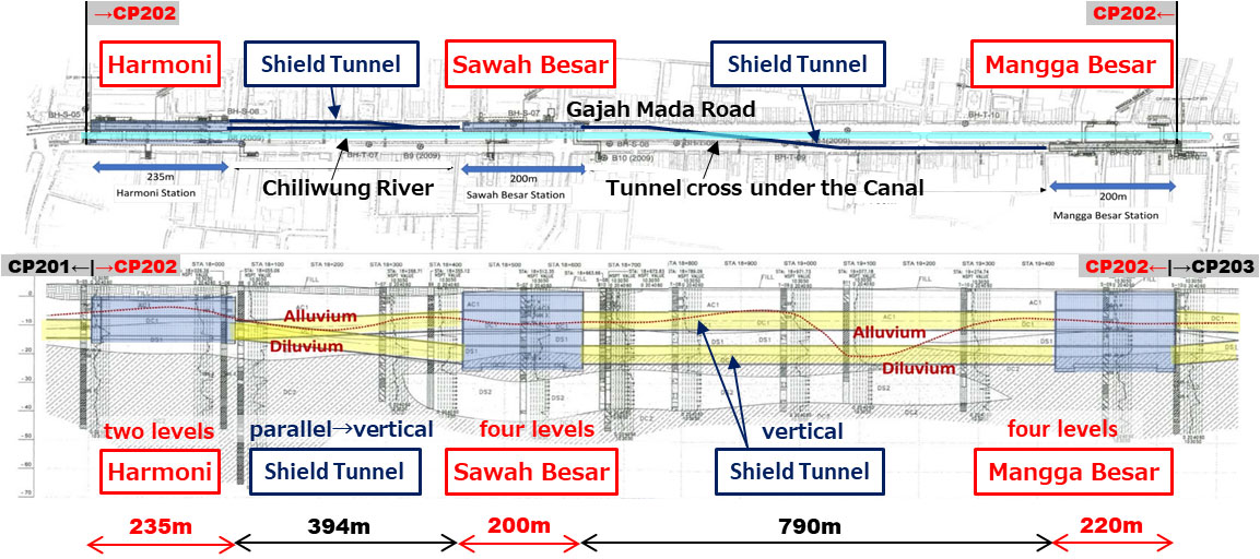 CP202 construction layout plan