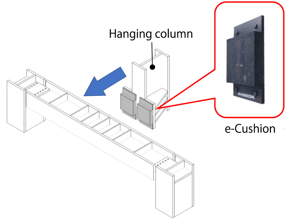 e-Cushion