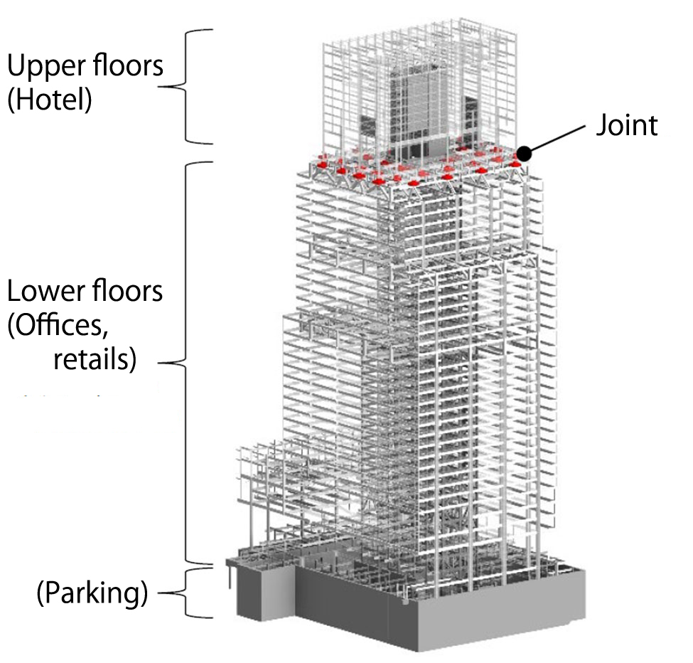 Perspective drawing of S Building structure