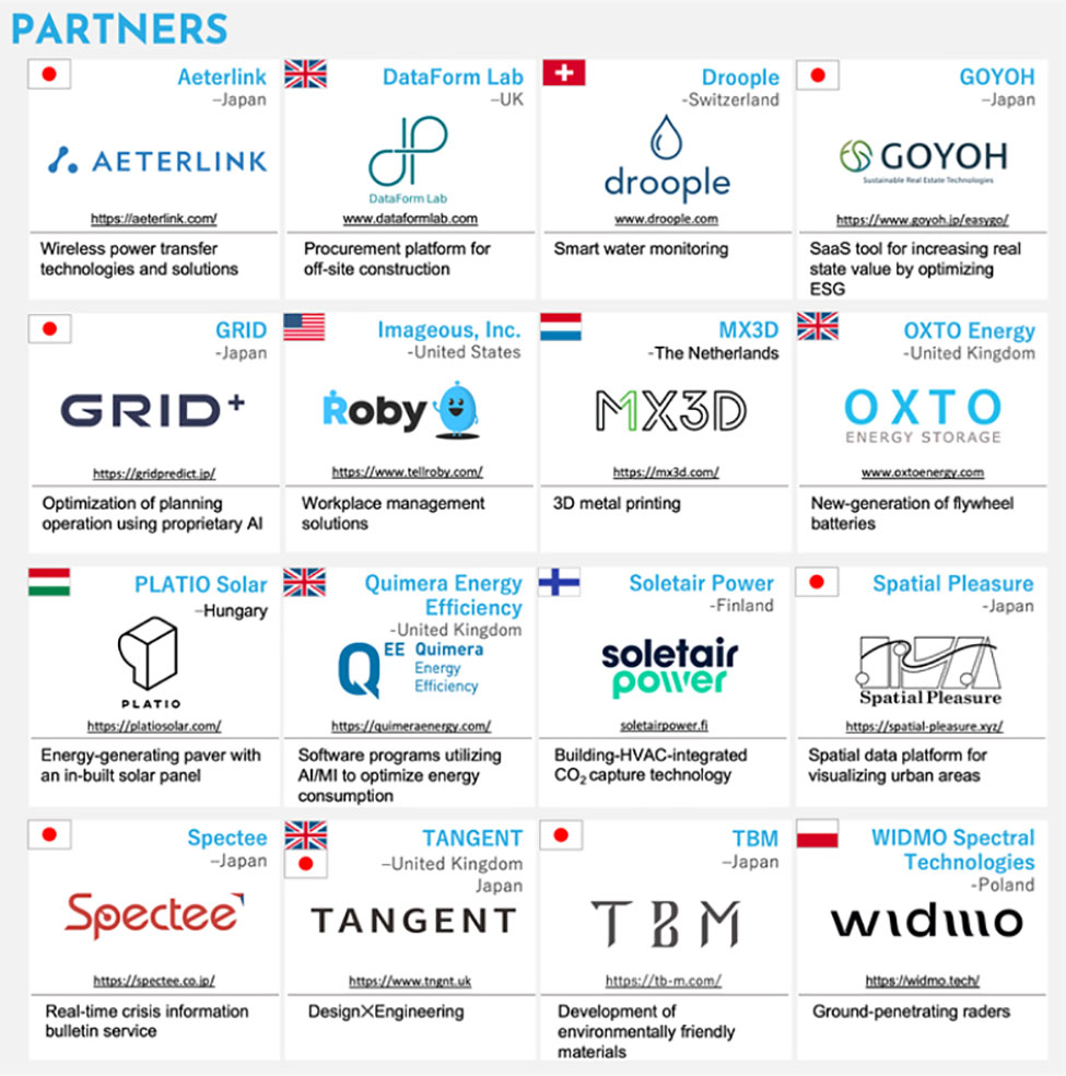 “SHIMZ NEXT”Partner Companies（16 companies）